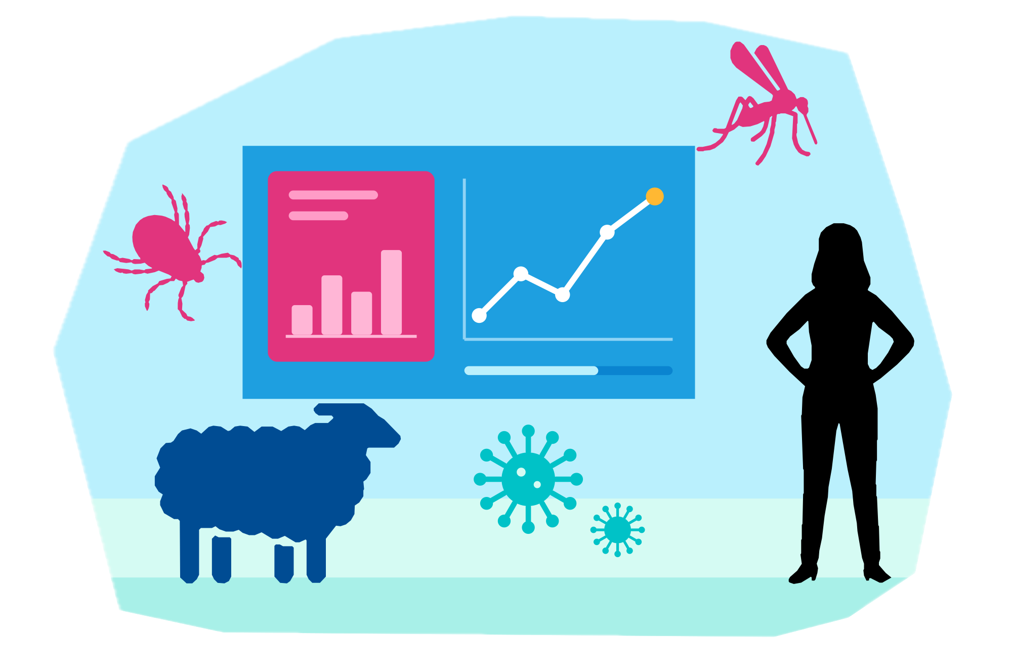 Service image - vector-borne and zoonotic diseases